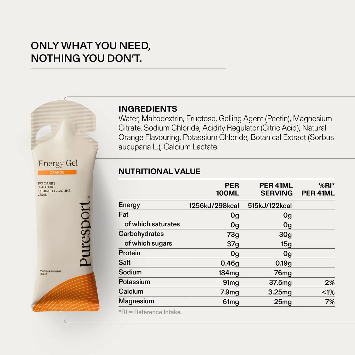 Puresport Energy Gel Orange — closeup showing nutritional information panel with 30g DualCarb™ energy content and 1:0.8 glucose-to-fructose ratio detail