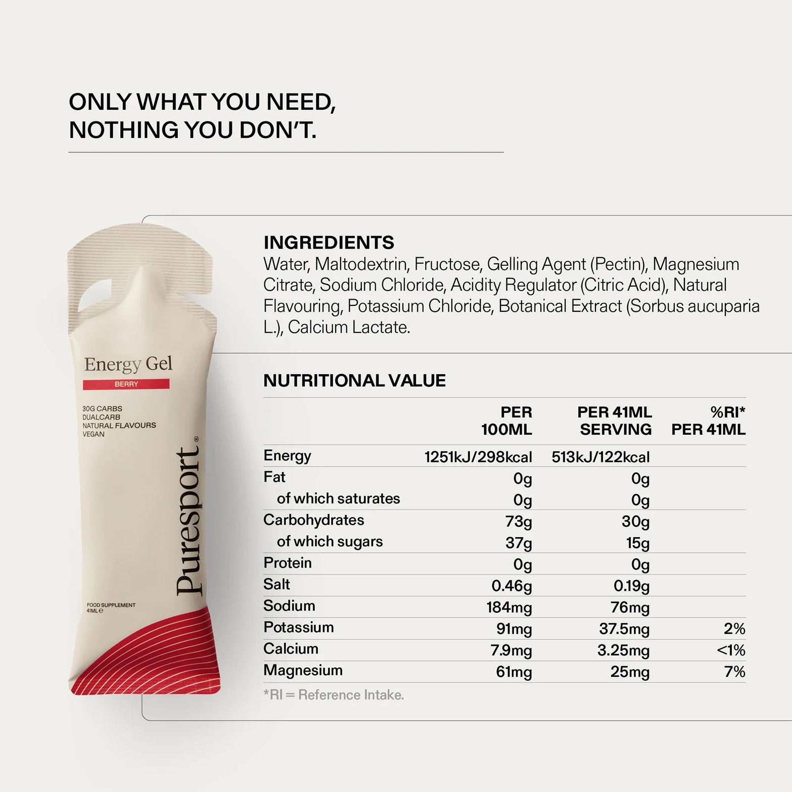 Puresport Energy Gel Berry — closeup showing nutritional information panel with 30g DualCarb™ energy content and 1:0.8 glucose-to-fructose ratio detail