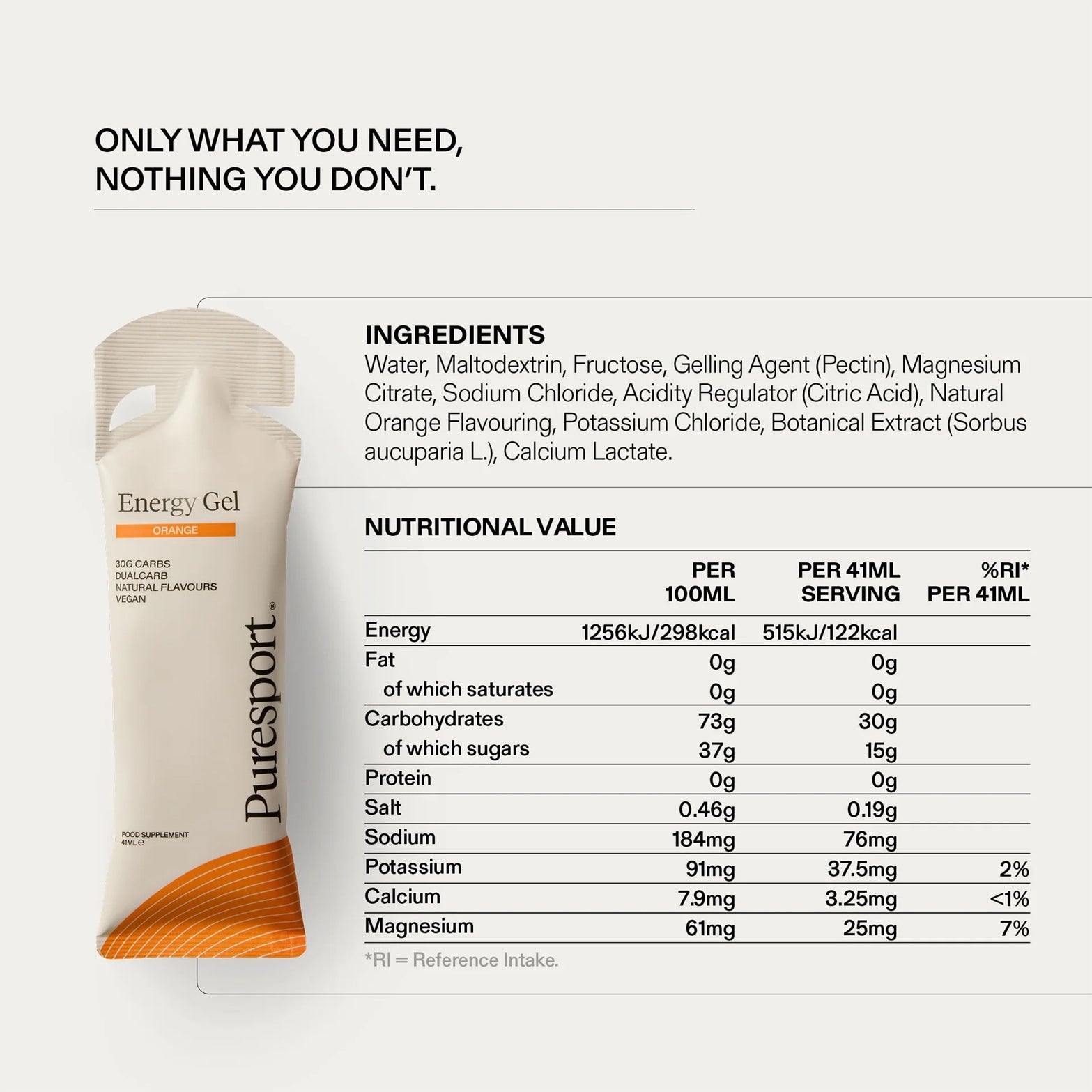 Puresport Energy Gel Orange — closeup showing nutritional information panel with 30g DualCarb™ energy content and 1:0.8 glucose-to-fructose ratio detail