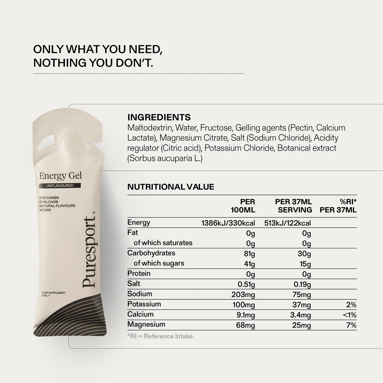 Puresport Energy Gel Unflavoured — closeup showing nutritional information panel with 30g DualCarb™ energy content and 1:0.8 glucose-to-fructose ratio detail