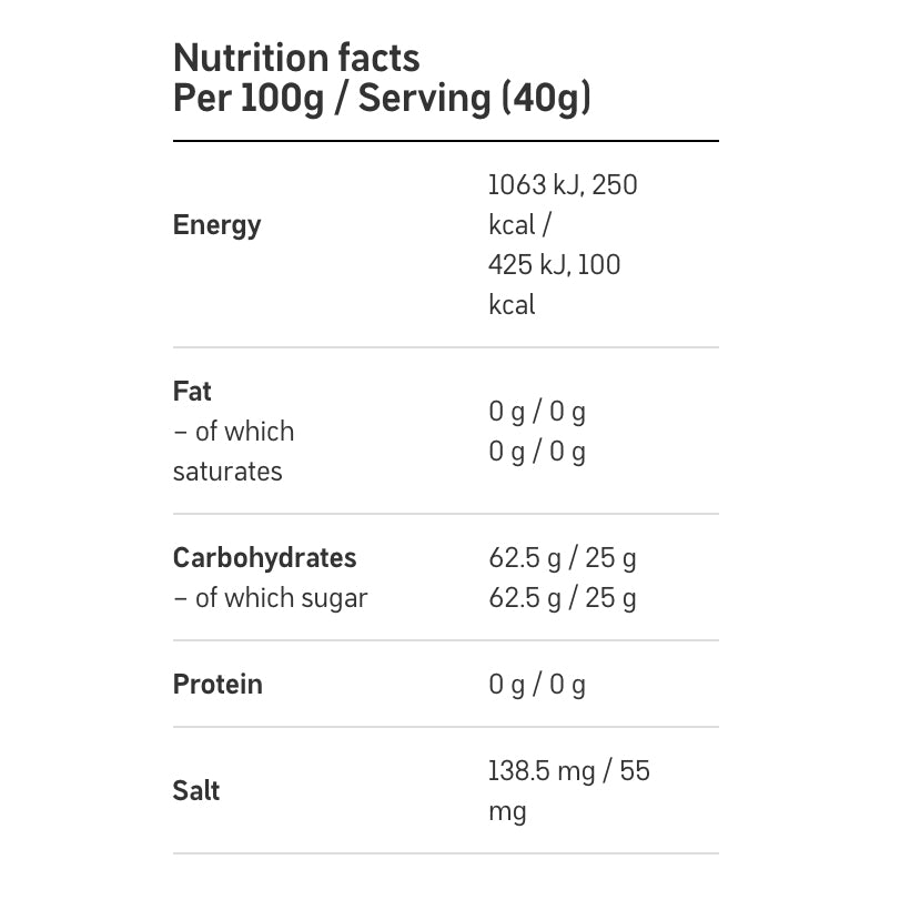 Gel 100 CAF 100 – Box of 12 - Achilles Heel
