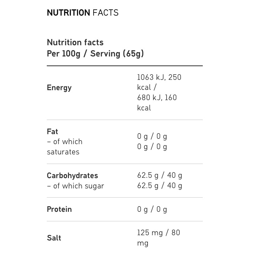 Gel 160 - Box of 10 - Achilles Heel