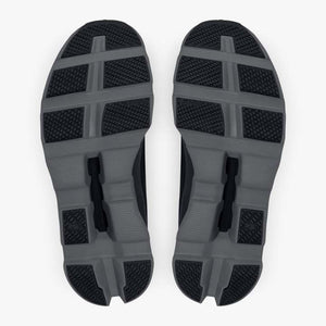 On Women's Cloudmonster Running Shoes Black / Magnet - achilles heel