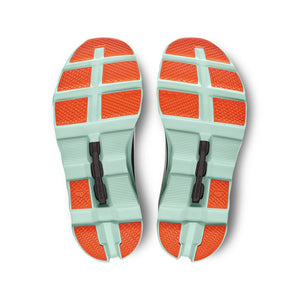 On Women's Cloudmonster Running Shoes Undyed-White / Creek - achilles heel